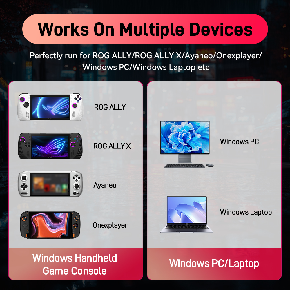 1TB Game Card with 42000+ Retr - Retro Gaming Mini Pc review and price