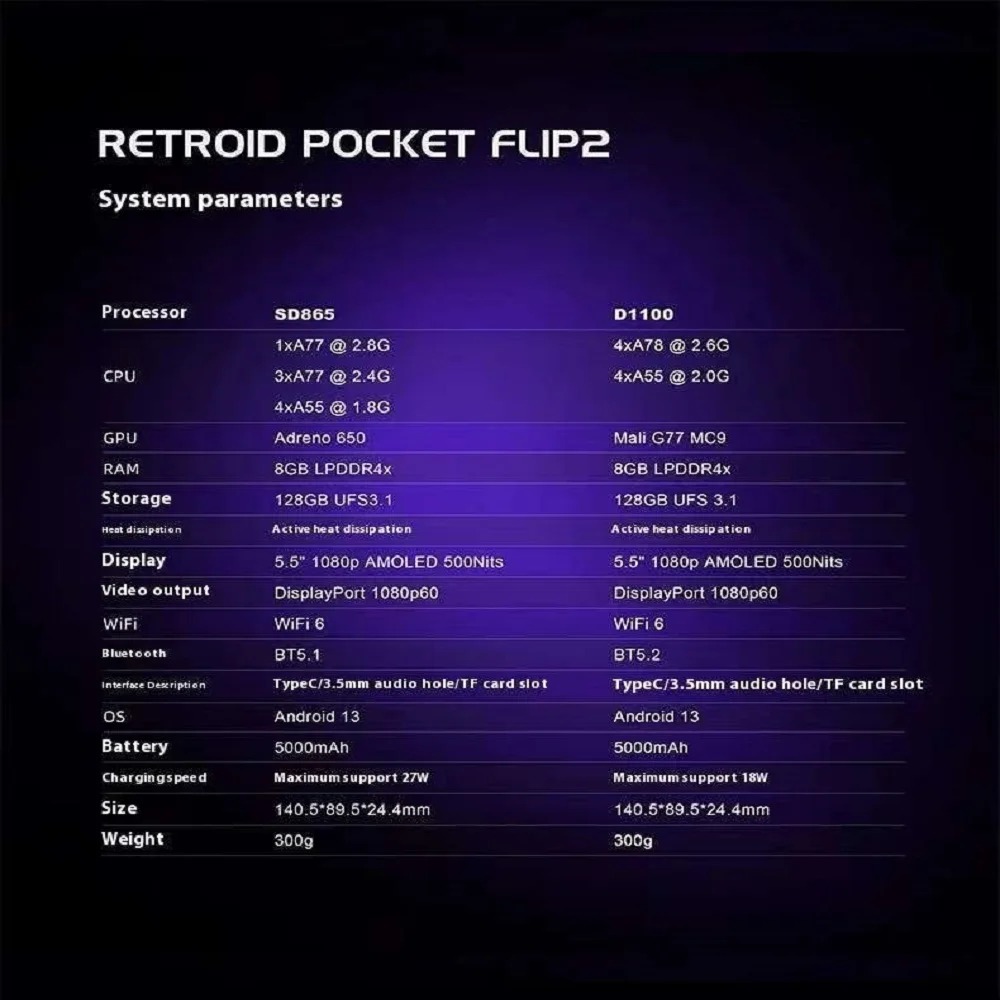 Retroid Pocket Flip 2 Handheld - Retro Gaming Android review and price