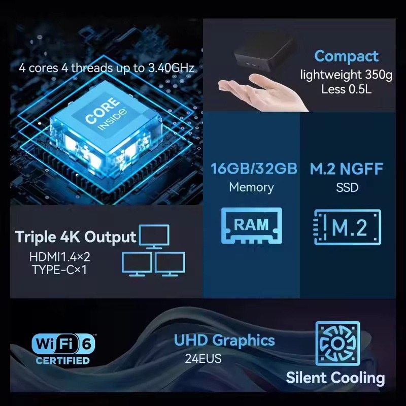 Vellichor Classic MINI PC Wind - Retro Gaming Mini Pc review and price