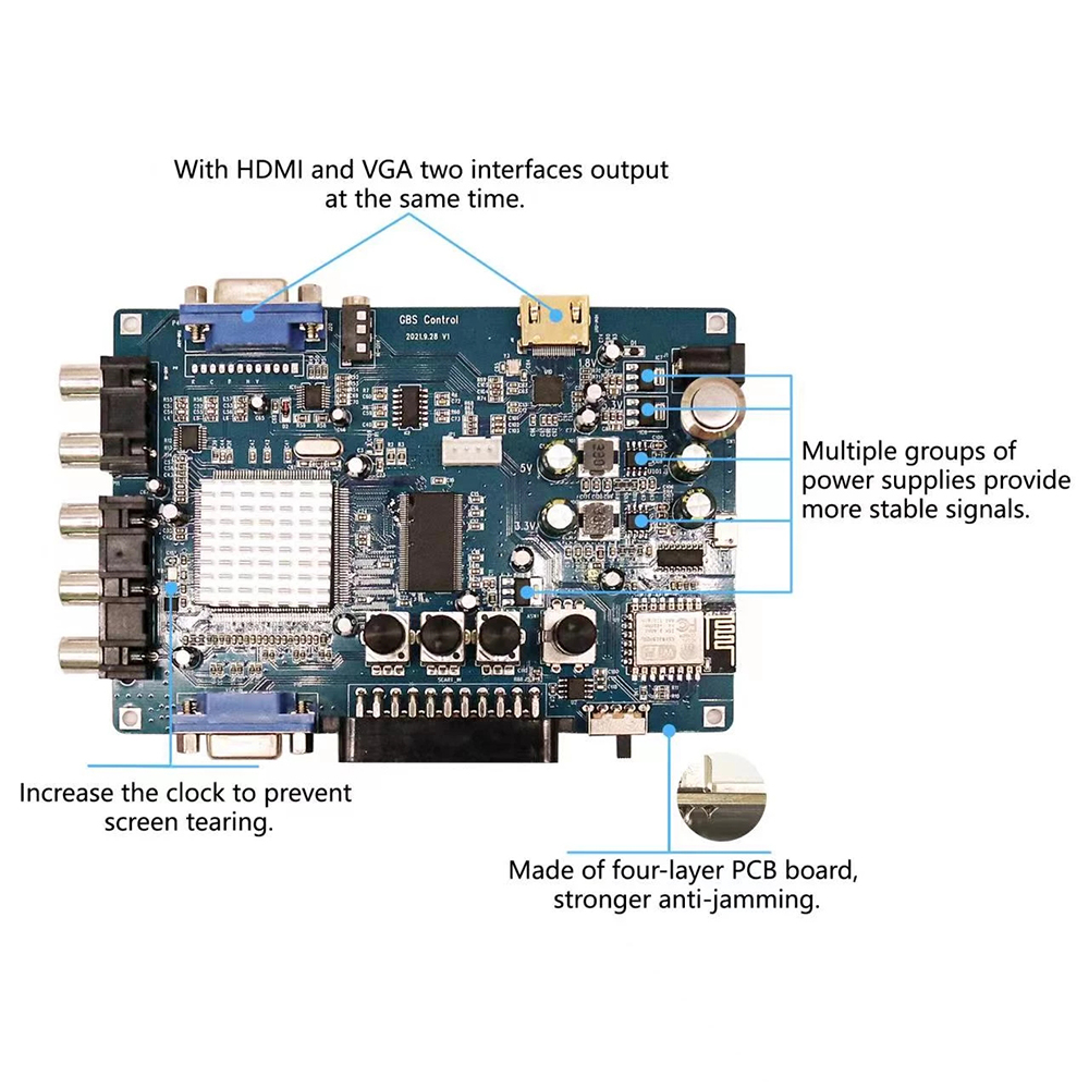 ODV-GBS-C Component/VGA/Scart  - Retro Gaming Emulator review and price