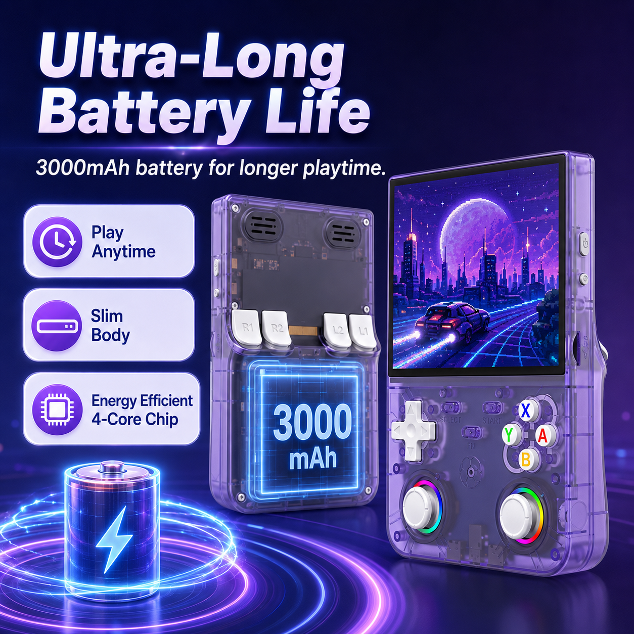 R36 Ultra X Retro Handheld Gam - Retro Gaming Console Handheld review and price