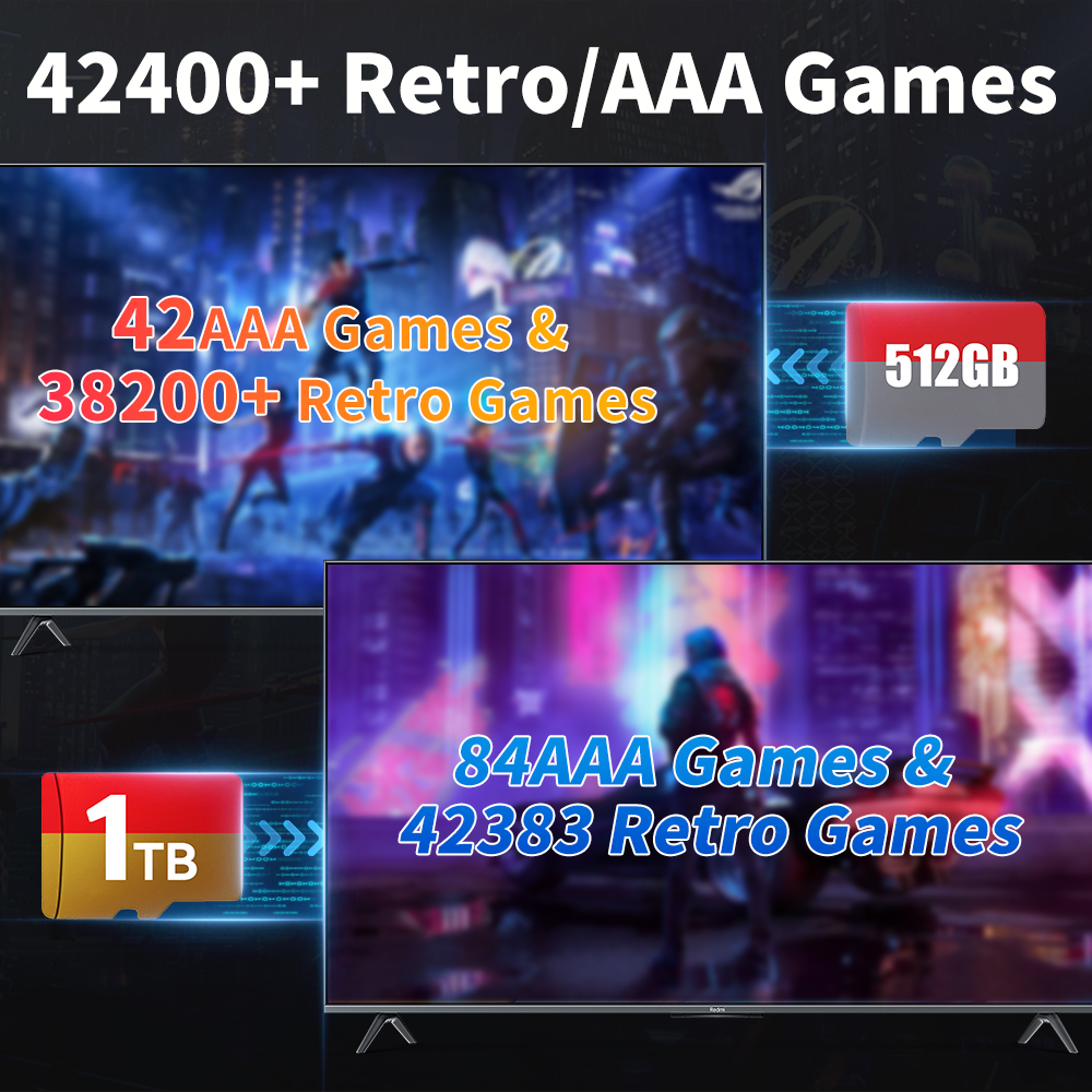 Game TF Card for ROG ALLY/Rog  - Retro Gaming Mini Pc review and price