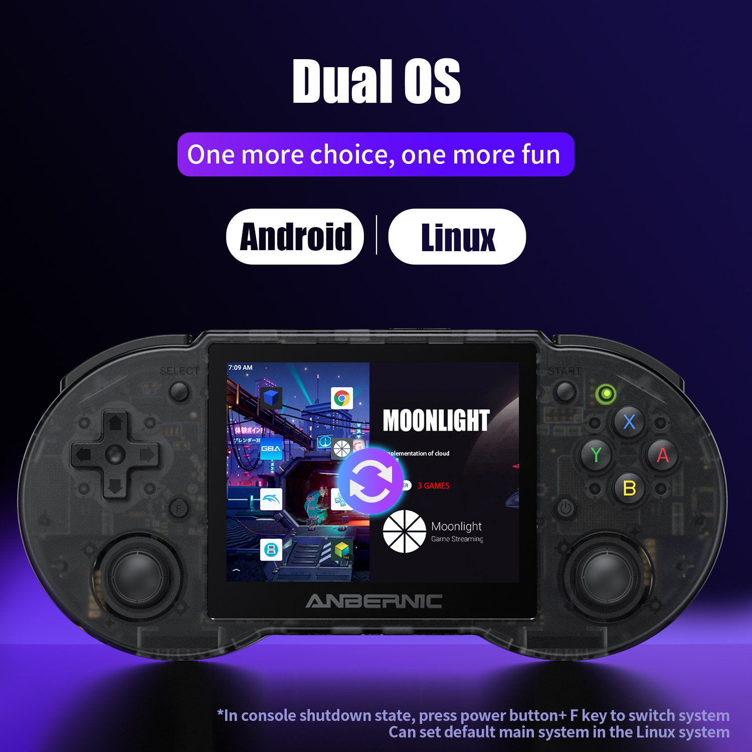 Anbernic  RG353P RG353PS 64 Bi - Retro Gaming Android review and price